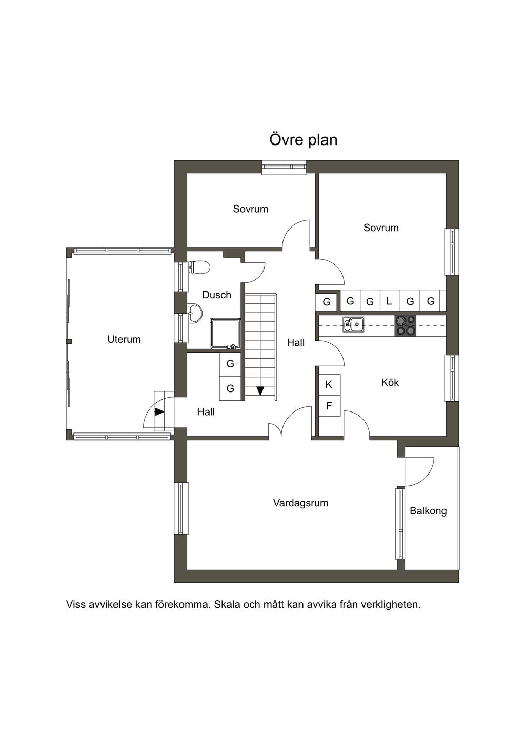 Övre plan