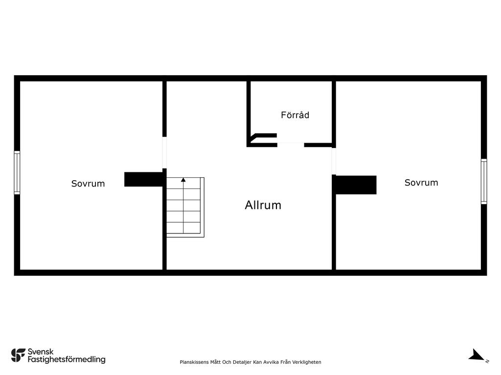 Övre plan
