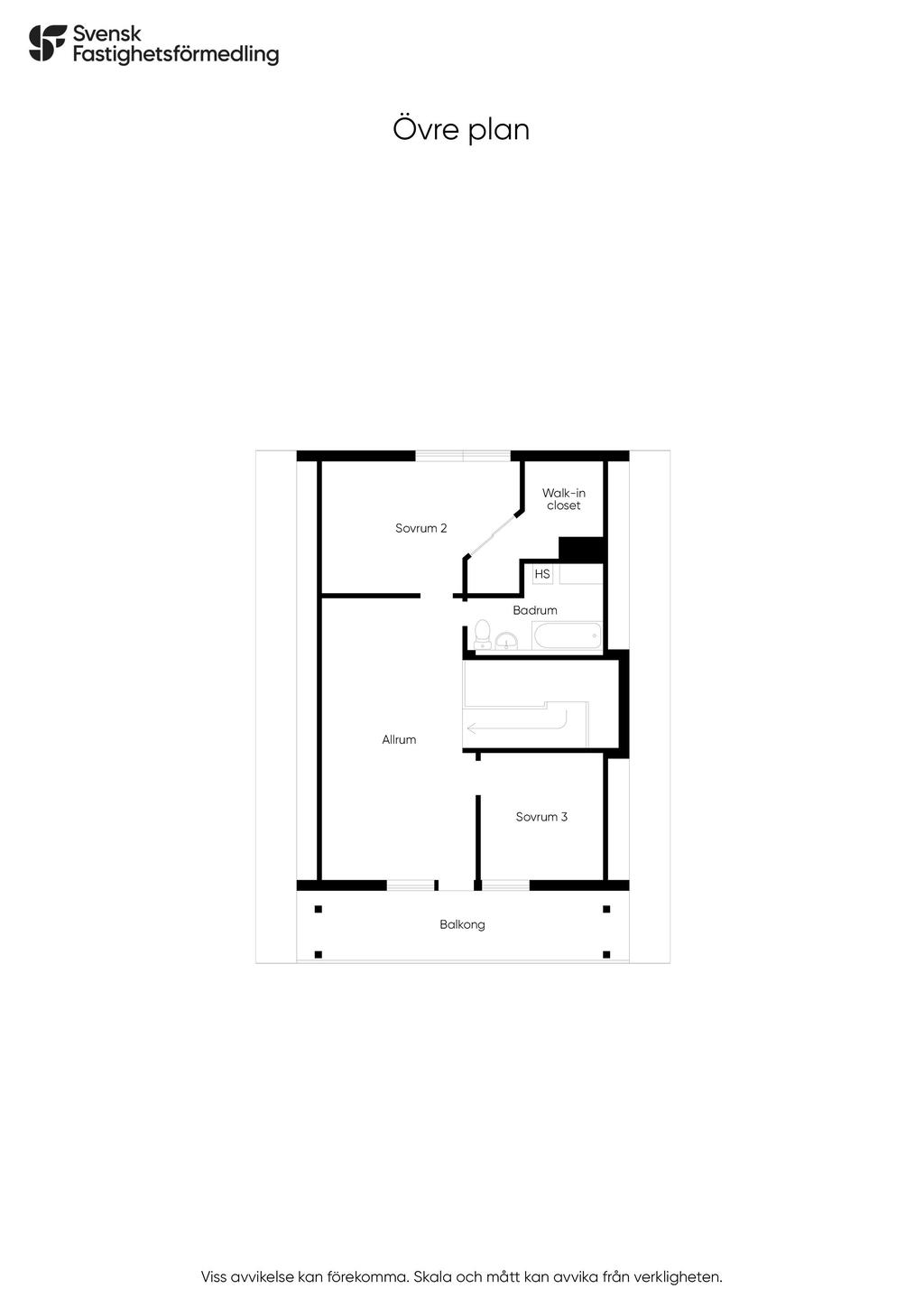 Övre plan