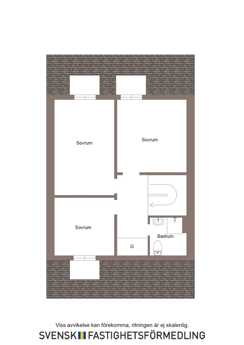 Övre plan