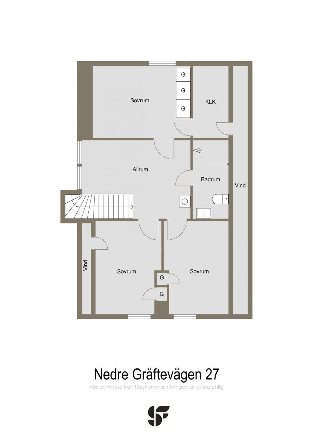 Övre plan