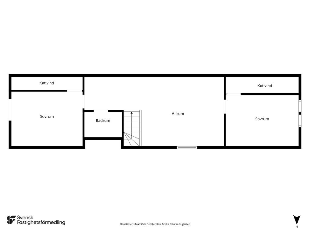 Övre plan