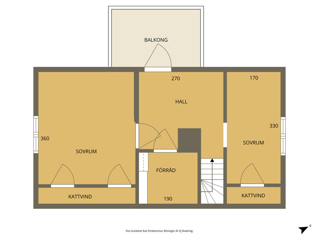 Övre plan
