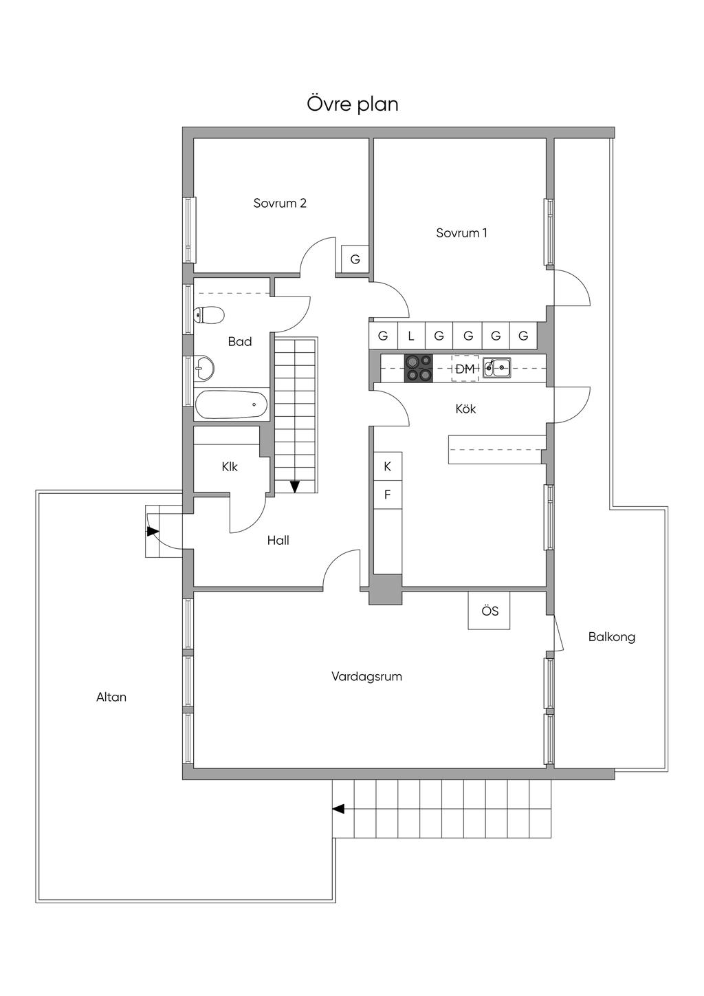 Övre plan