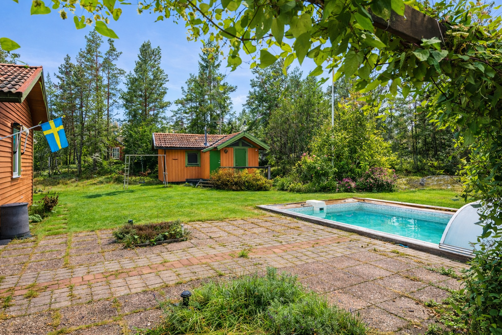 Redigerad med hjälp av AI