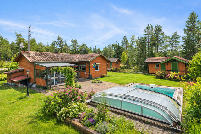 Redigerad med hjälp av AI