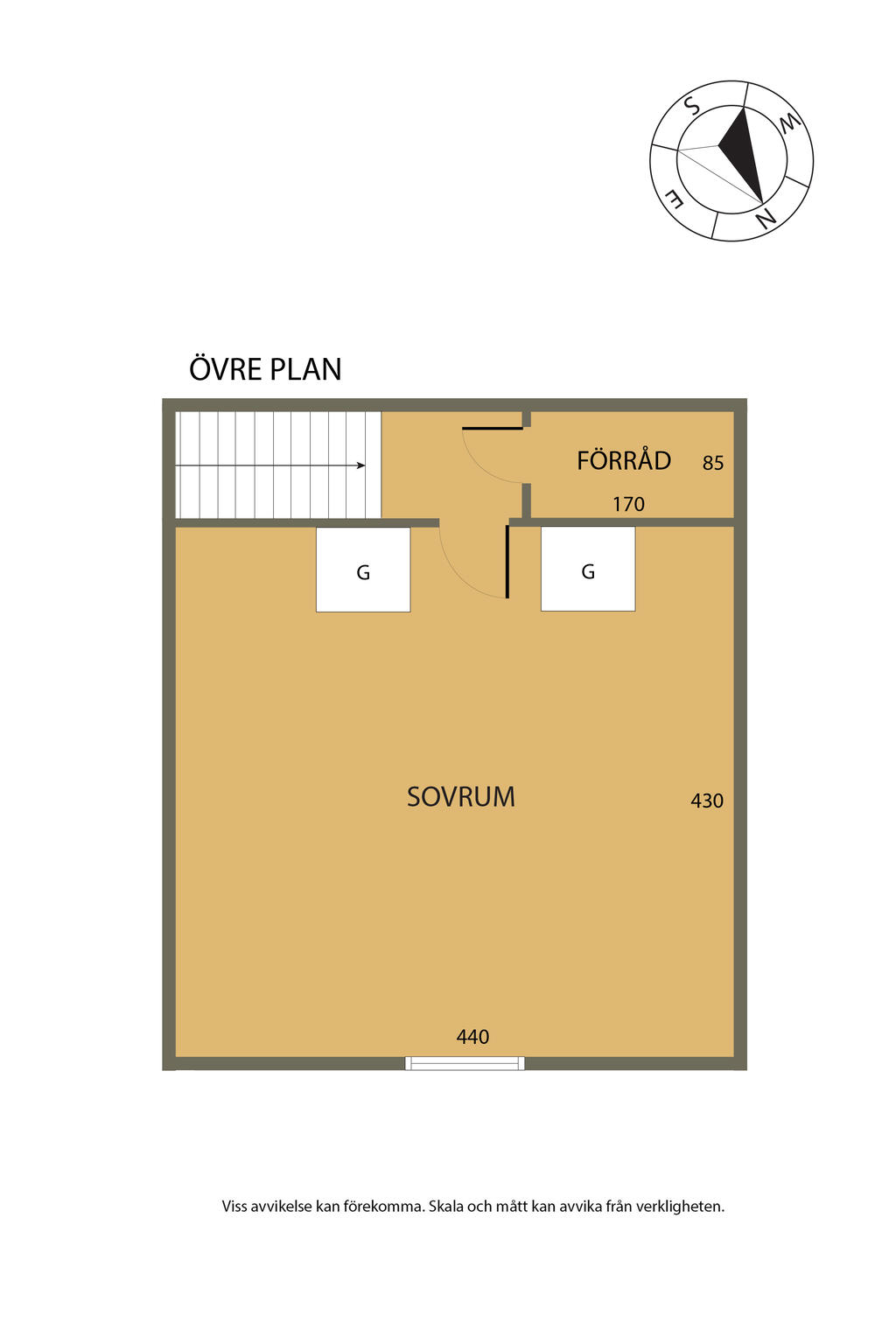 Övre plan