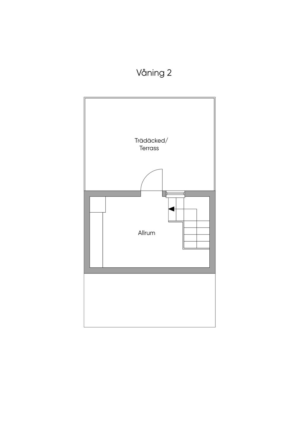 Övre plan