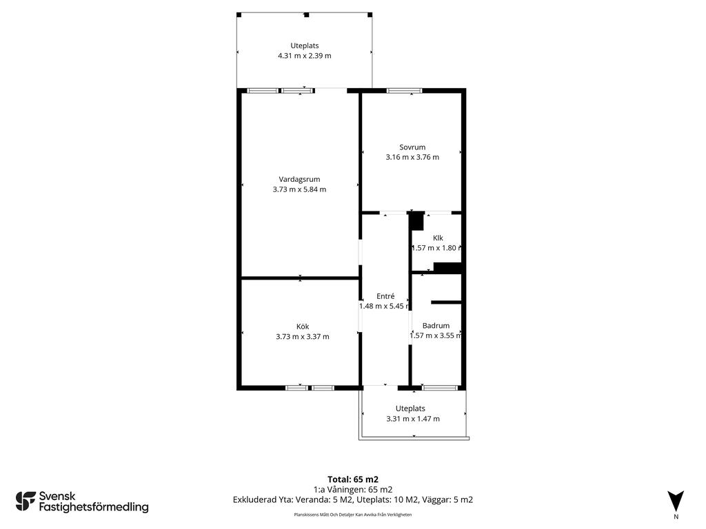 Planritning med mått