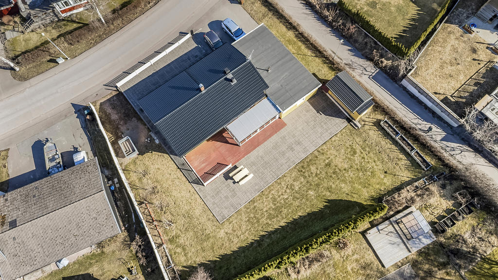 Överblick