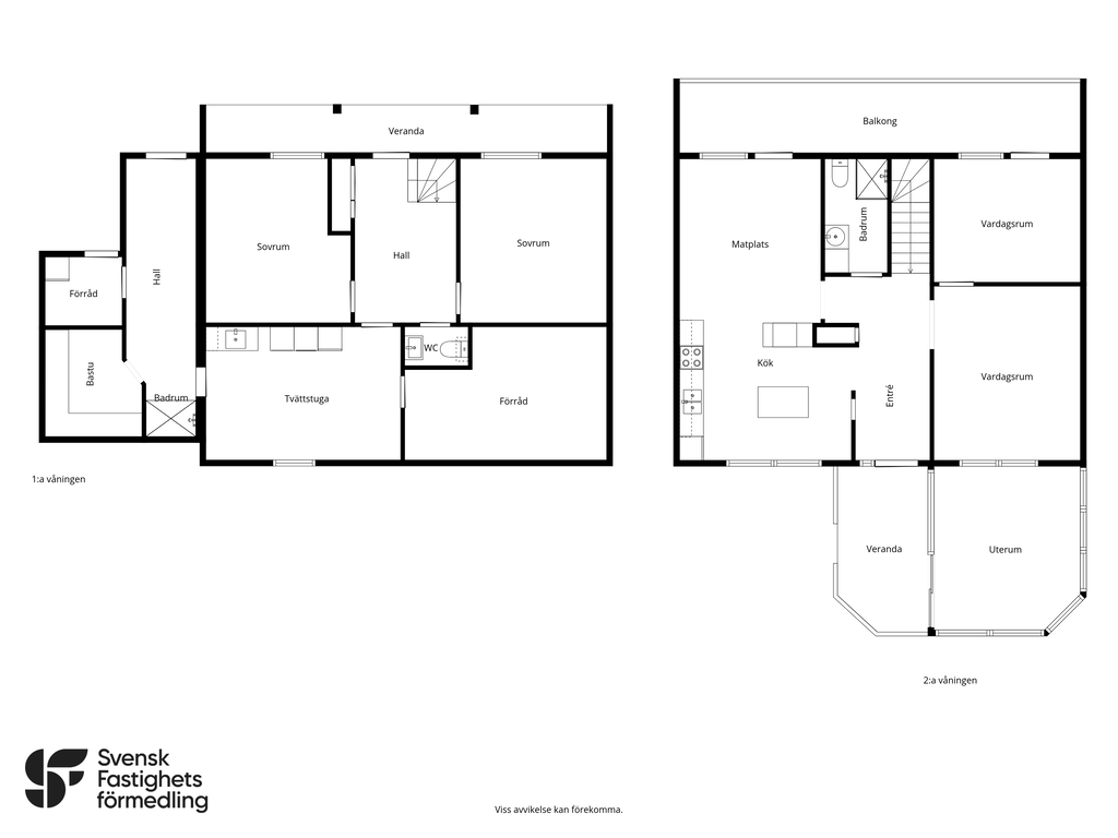 Båda planen som översikt