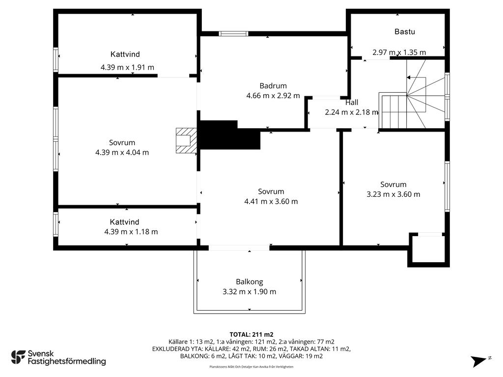 Övre plan 