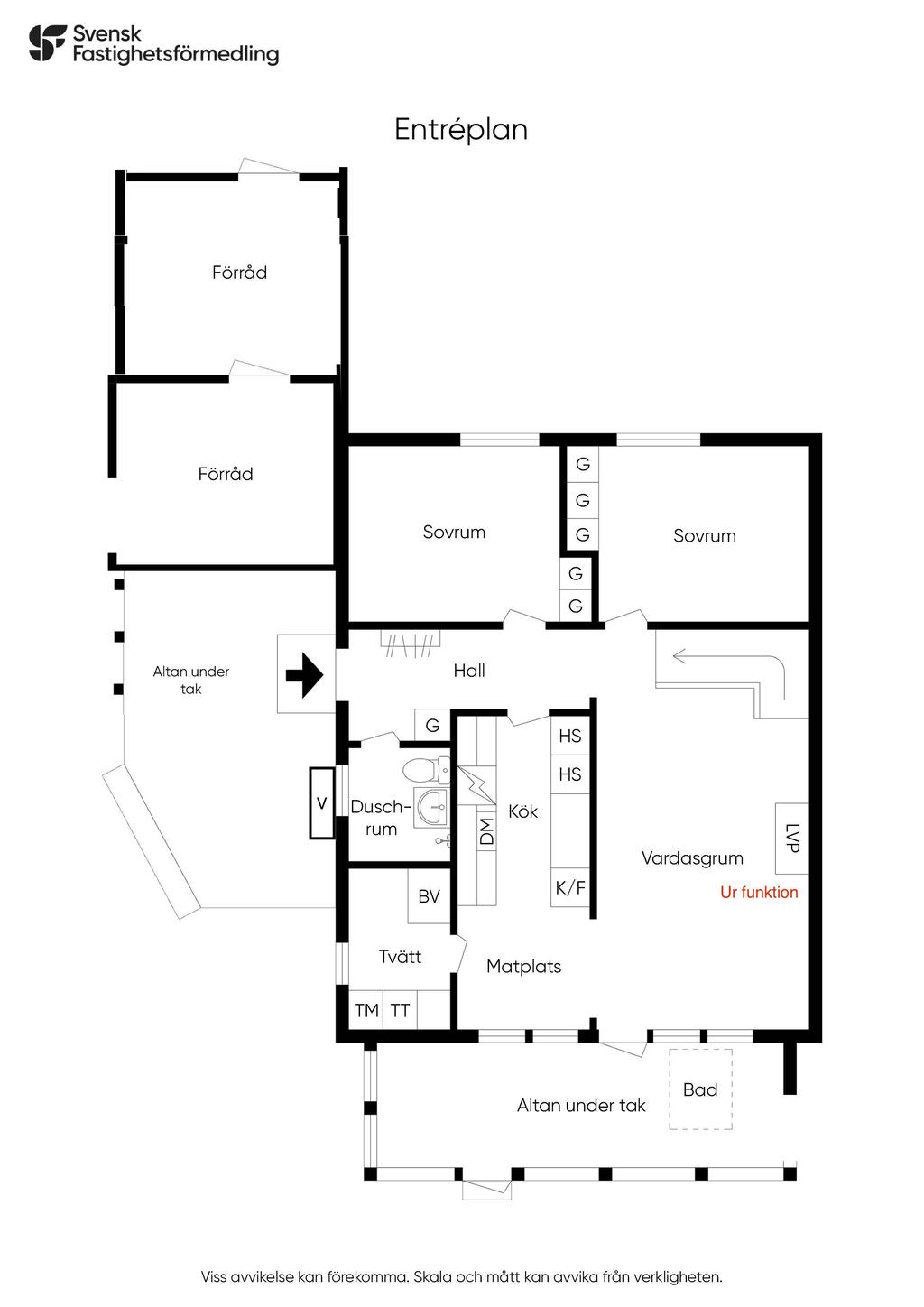 Plönlösning - entréplan