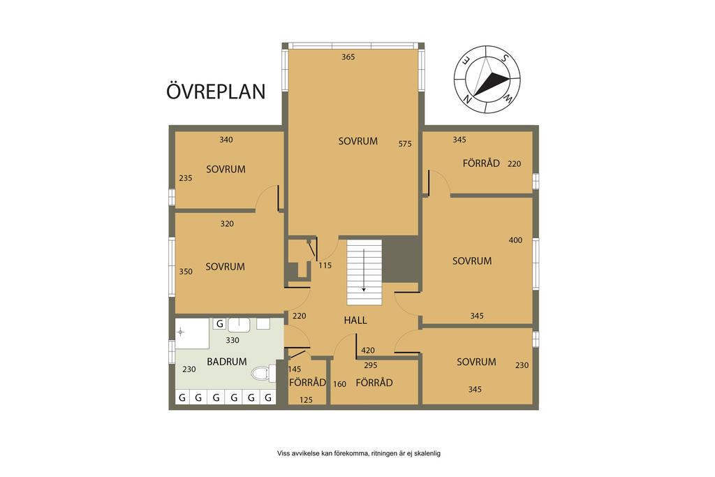 Övre plan