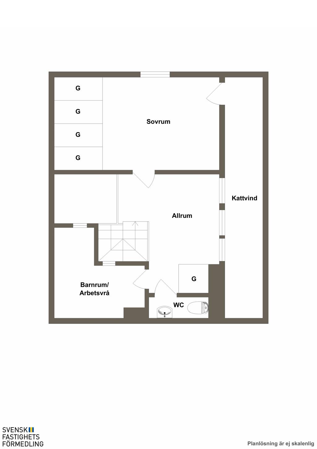 Övre plan