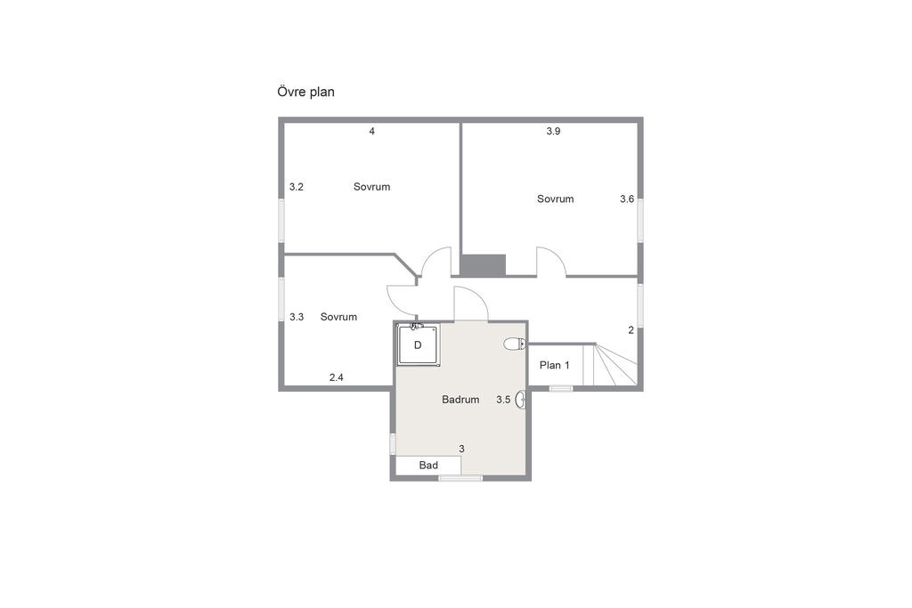 Övre plan