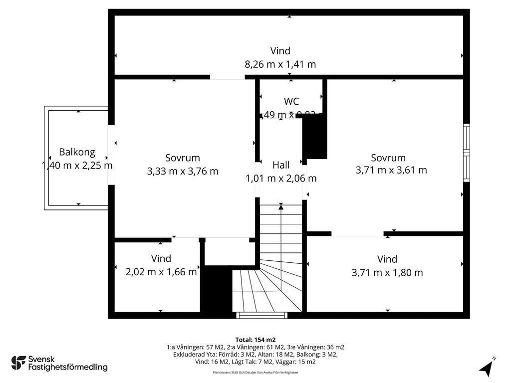 Övre plan