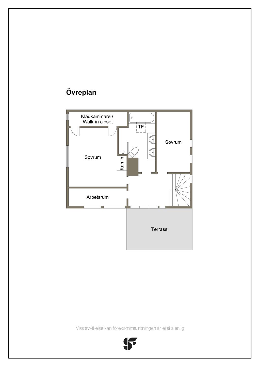 Övre plan