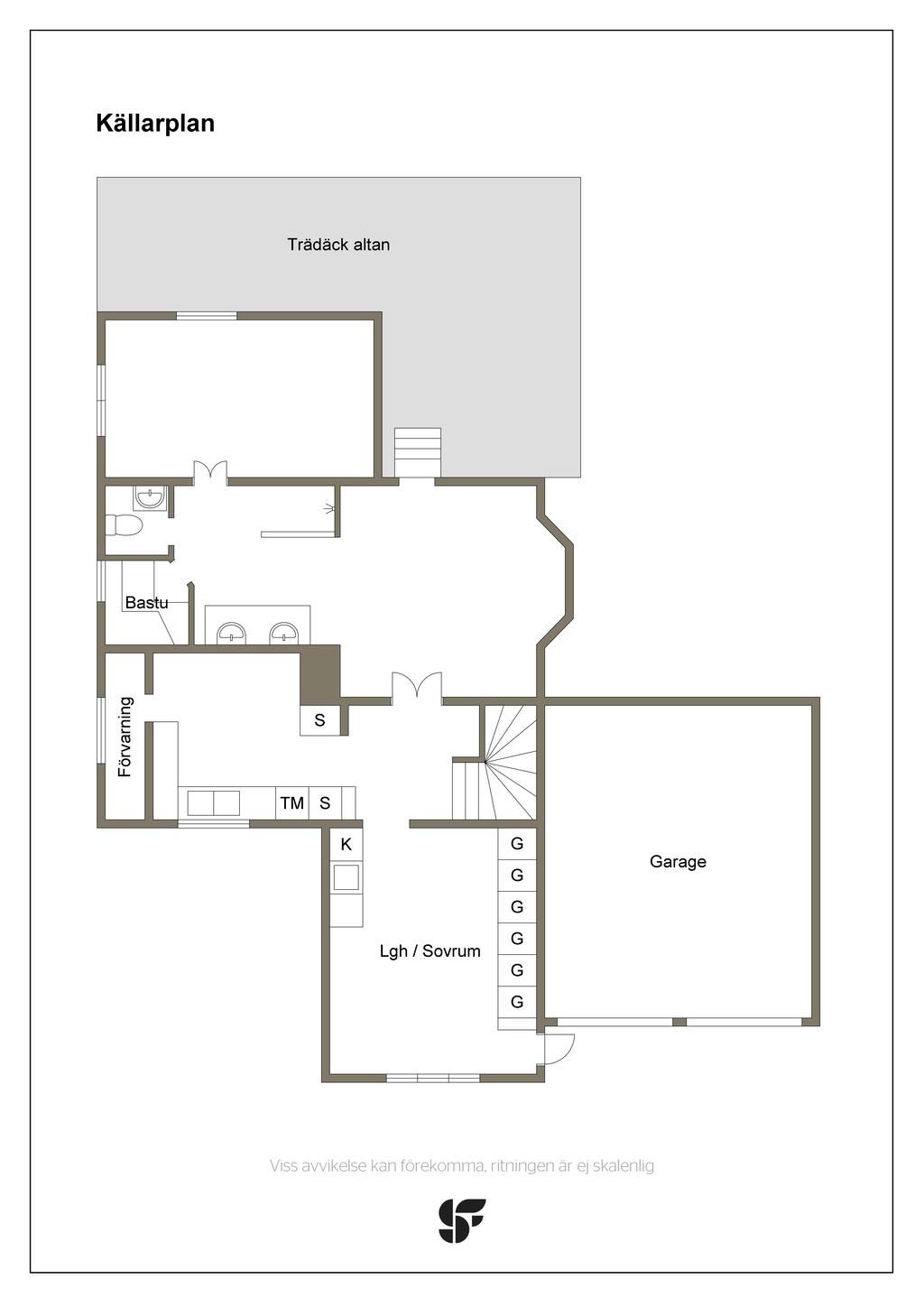 Nedre plan