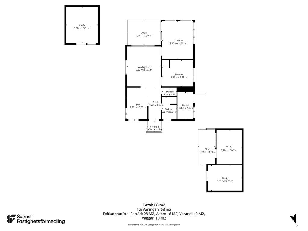 Planritning med mått