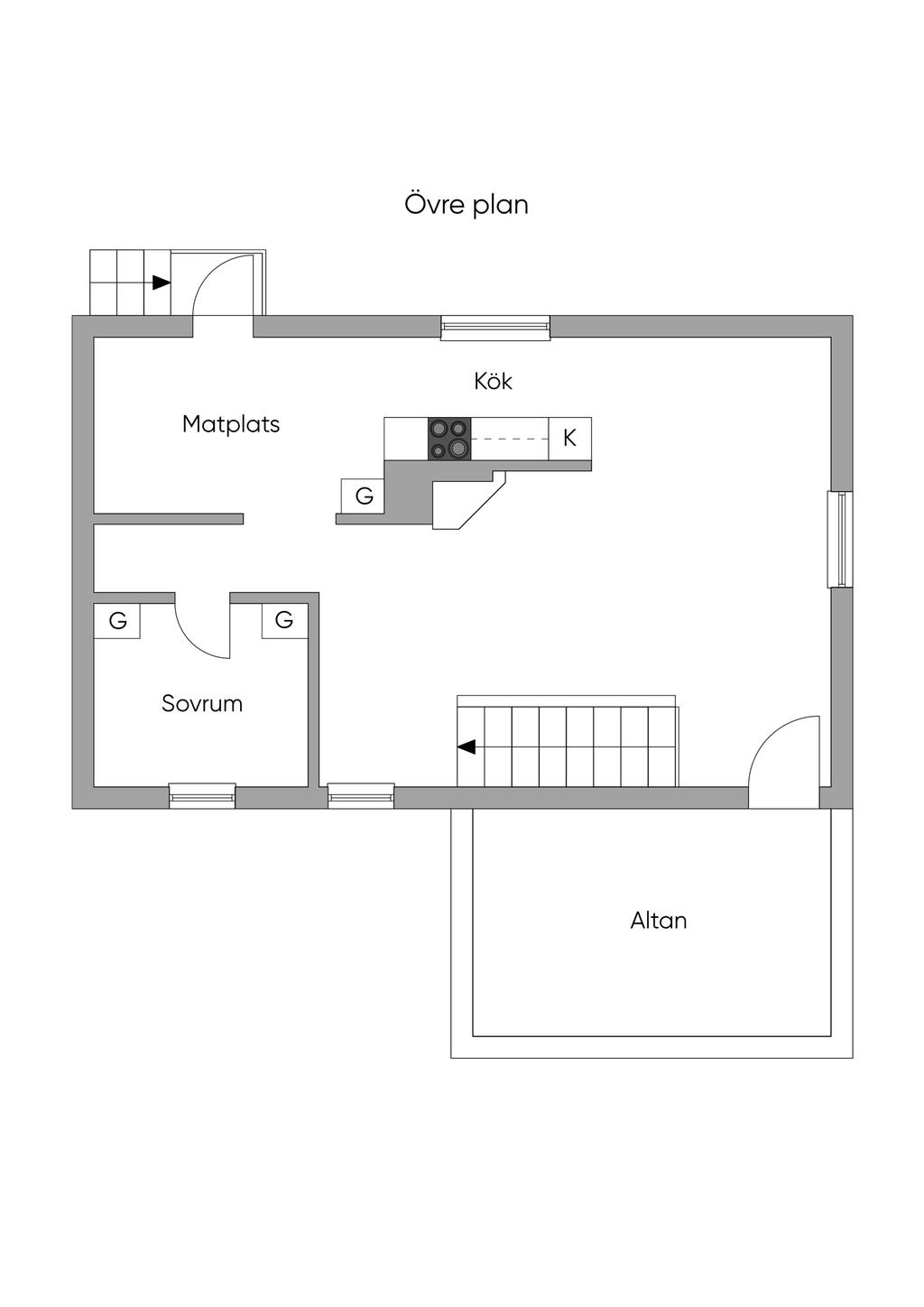 Övre plan
