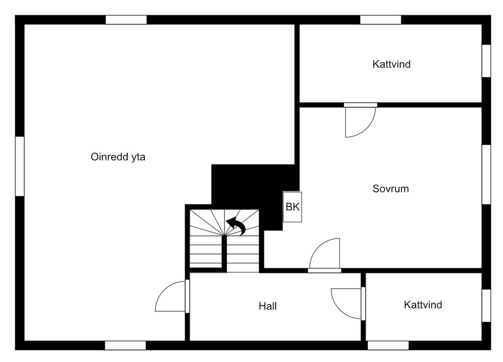 Övre plan