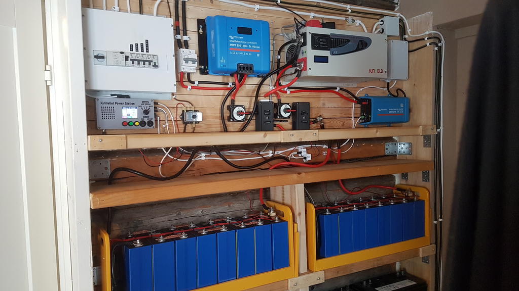 Säljarens egna bild