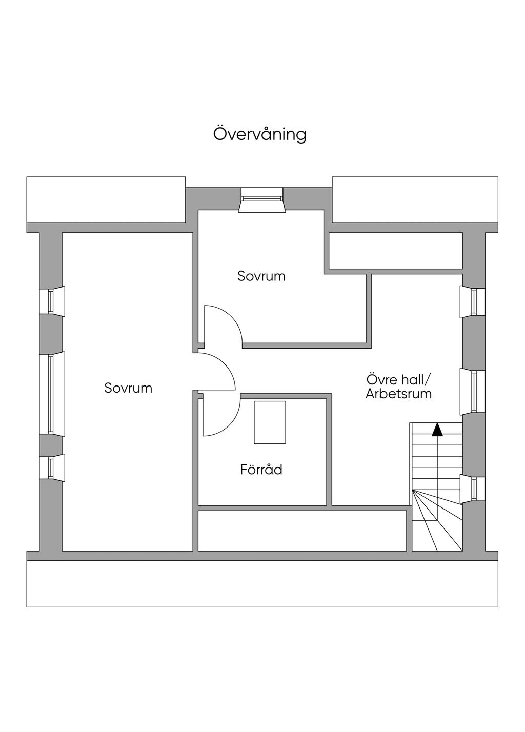 Övre plan