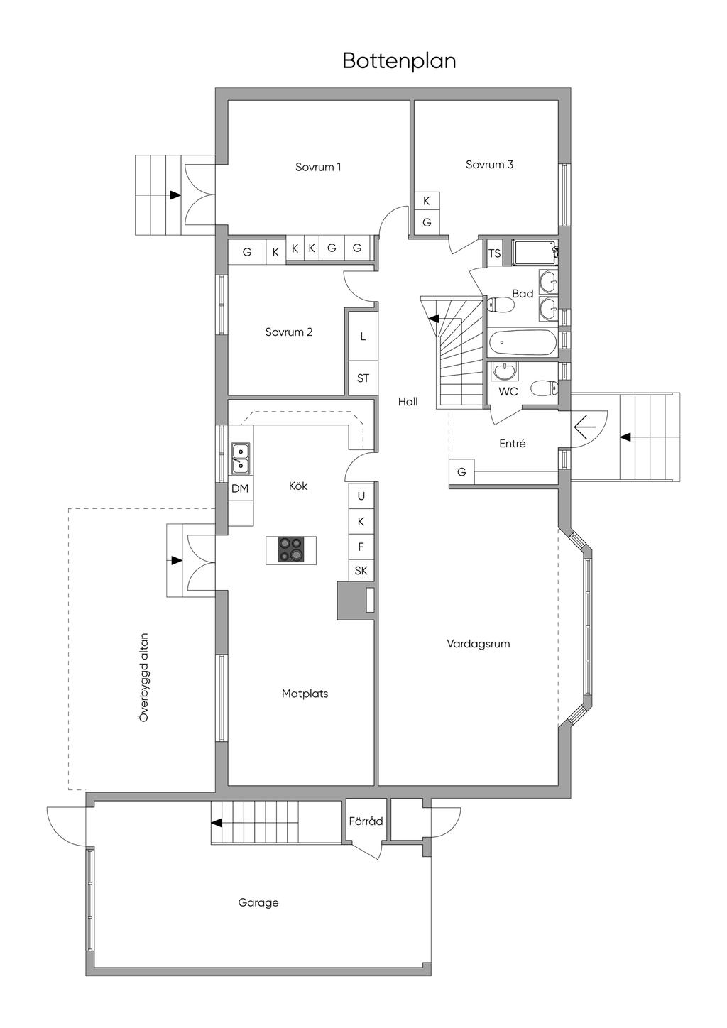 Bottenplan