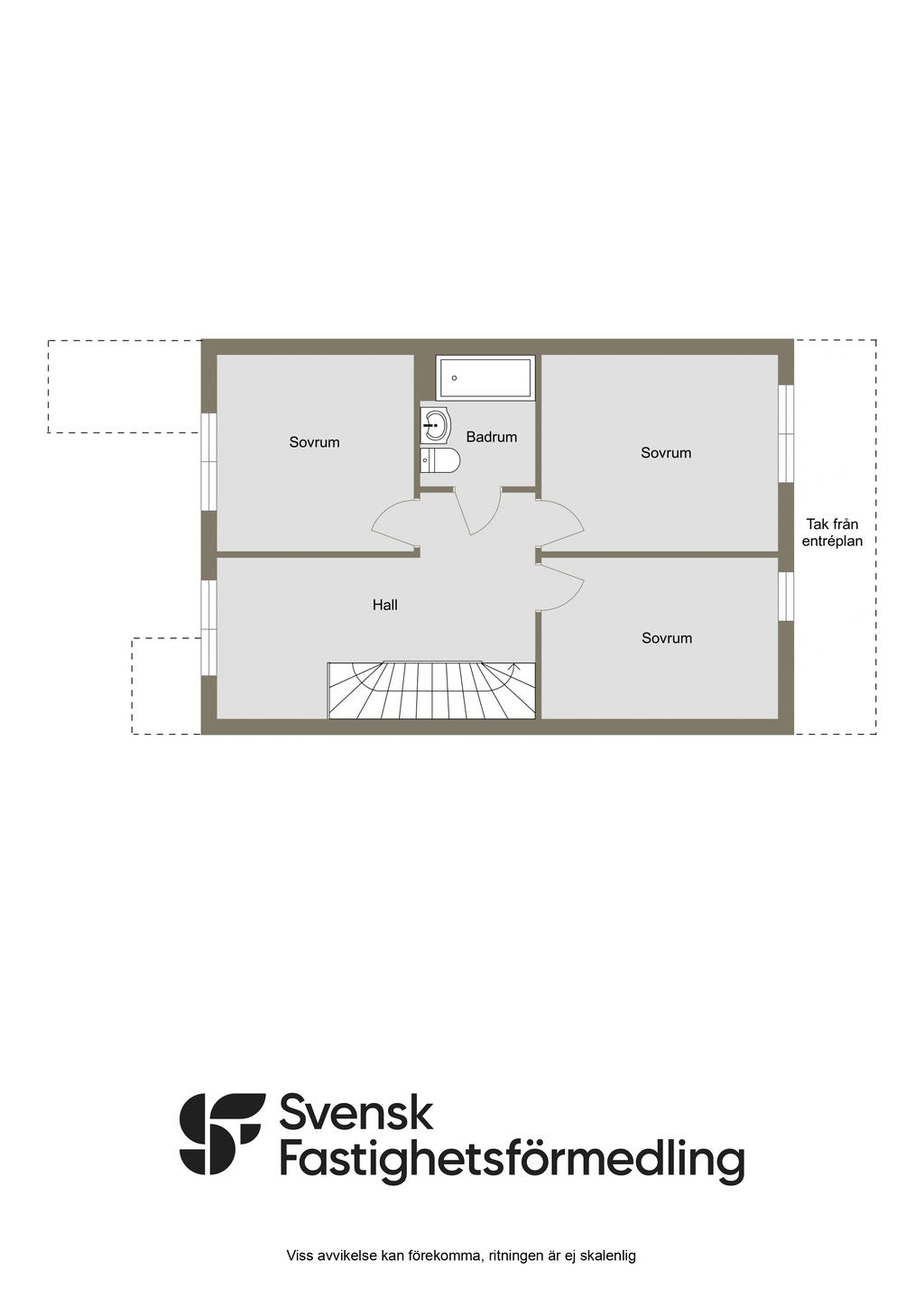 Övre plan