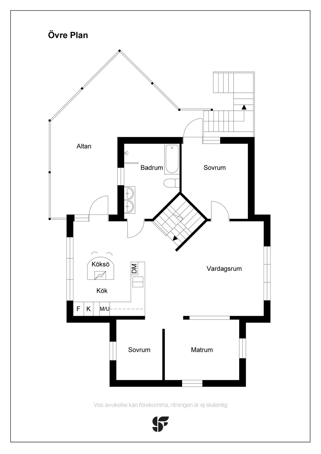 Övre plan