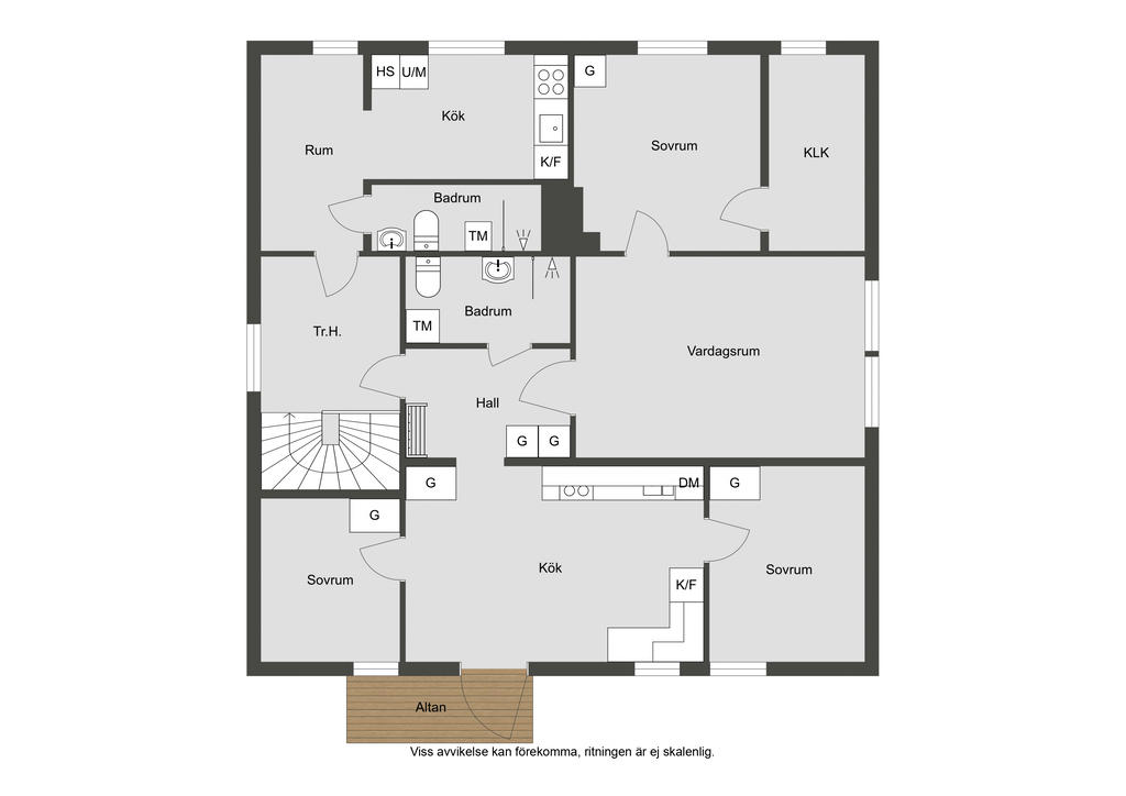 Övre plan