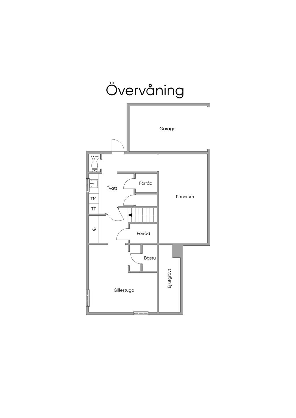 Planlösning