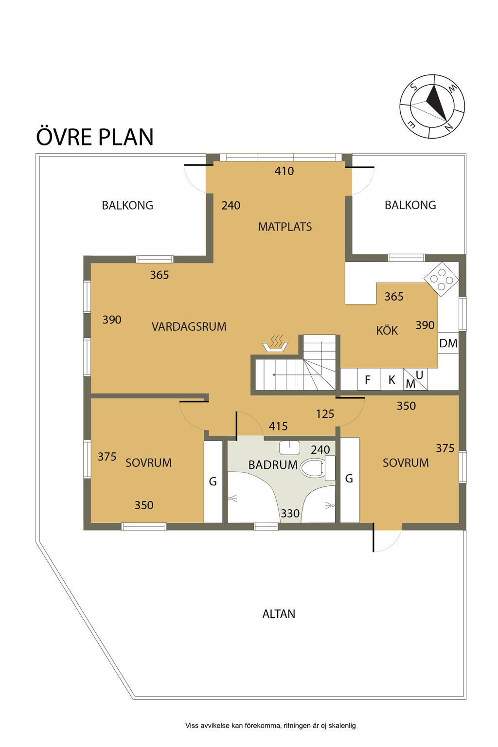 Övre plan