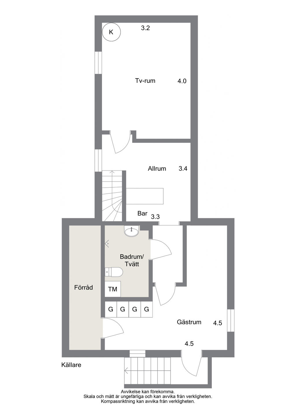Nedre plan
