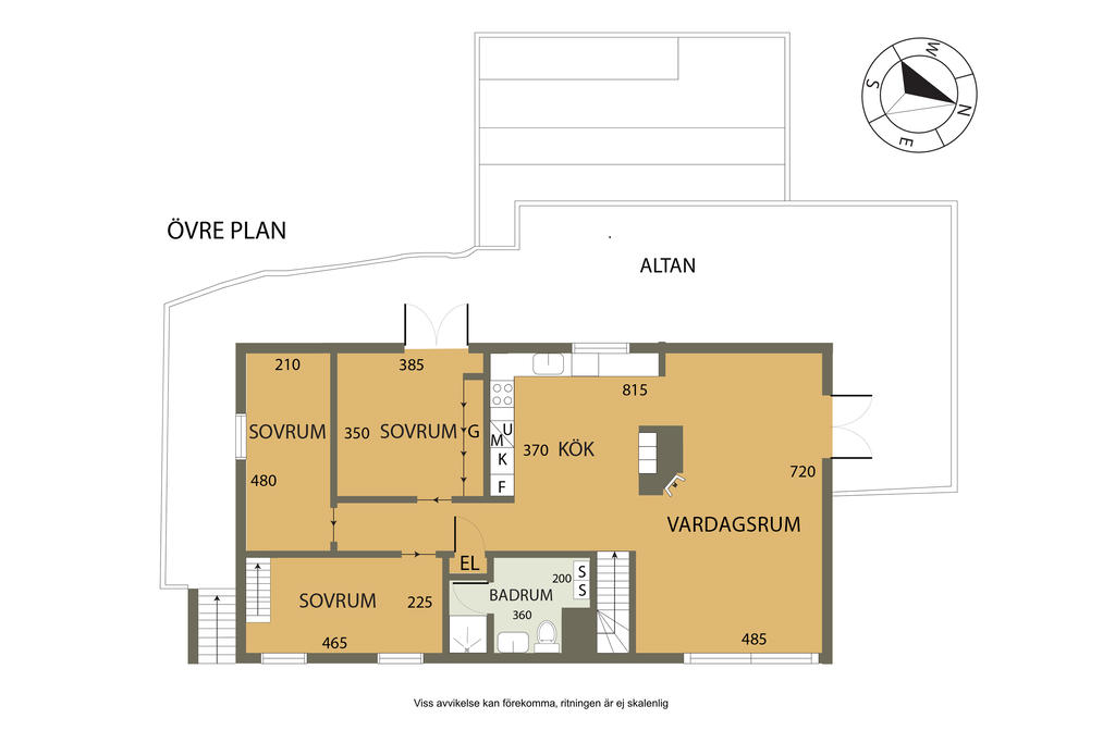 Övre plan