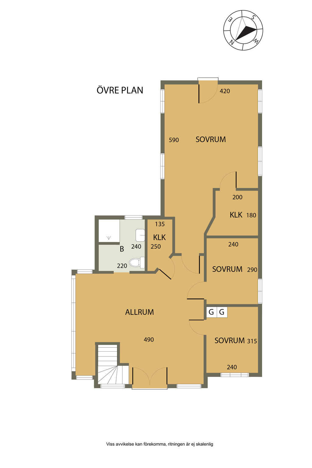 Övre plan