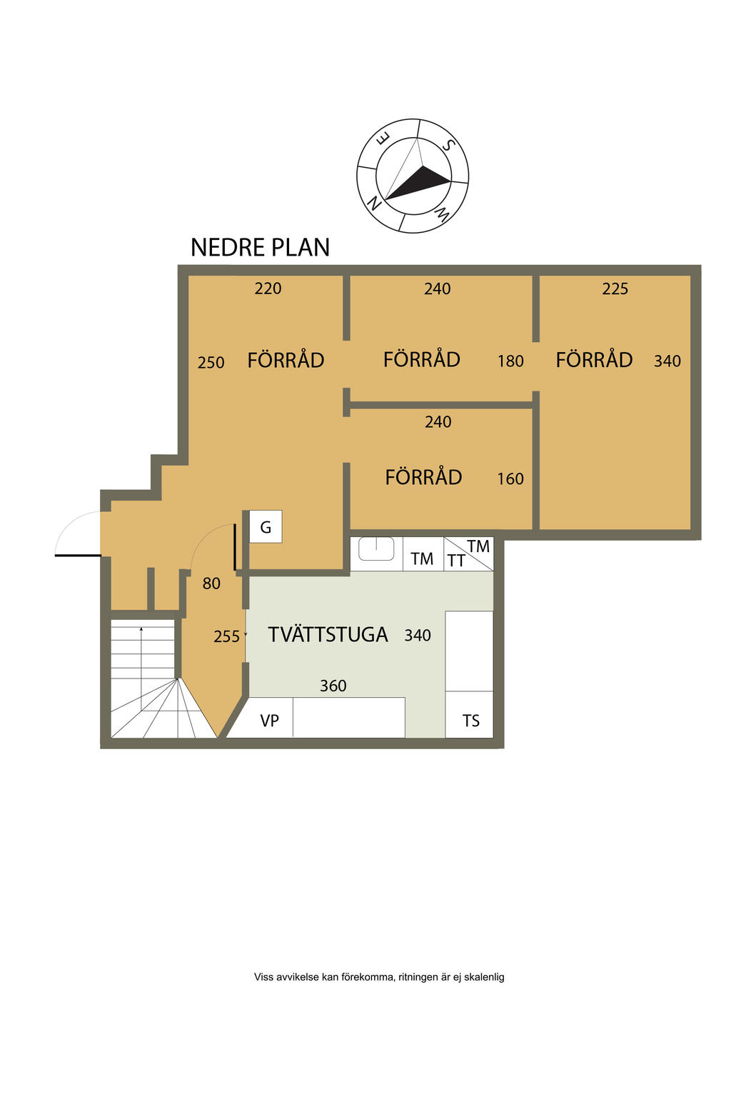 Nedre plan