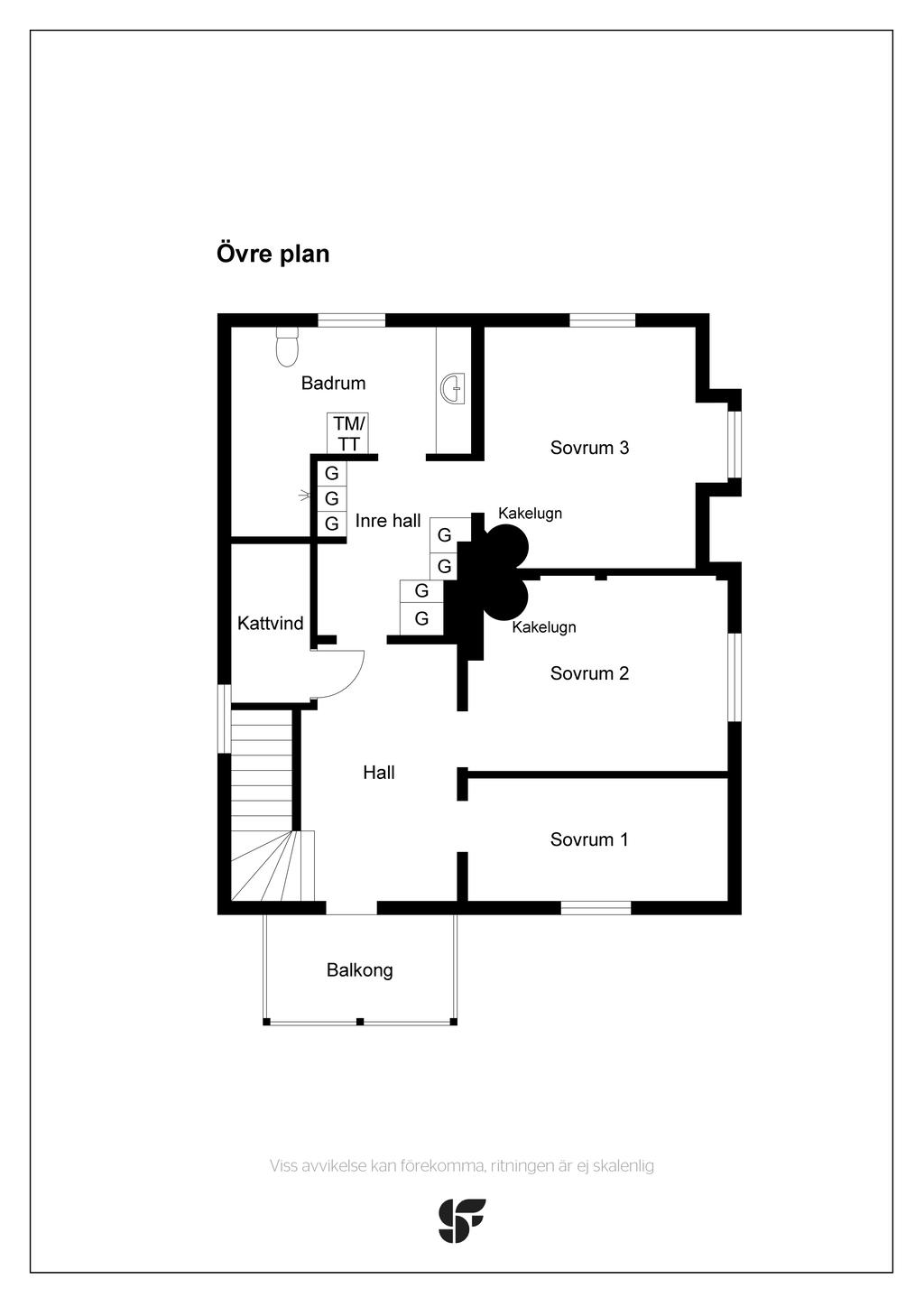 Övre plan