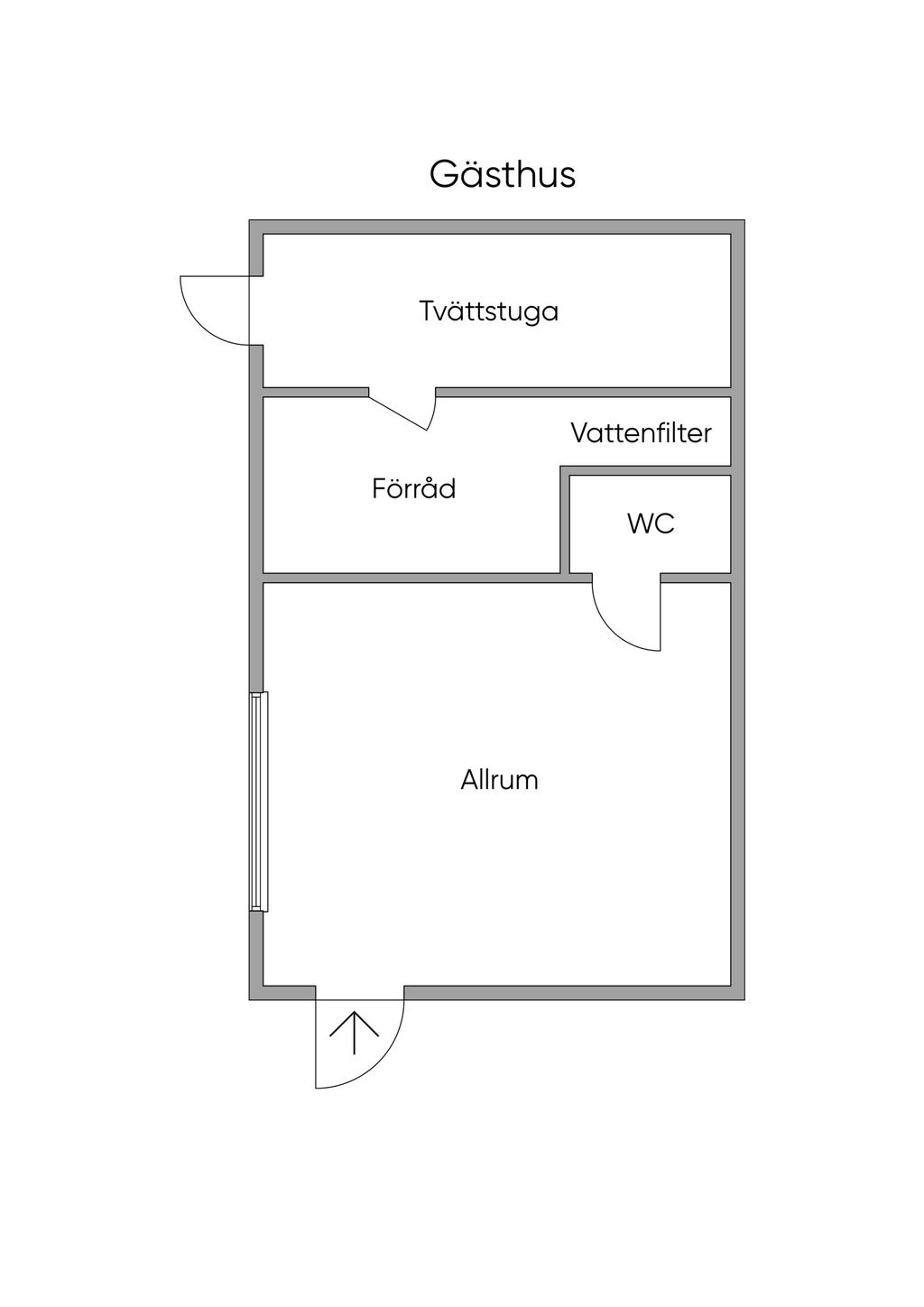 Viss avvikelse kan förekomma
