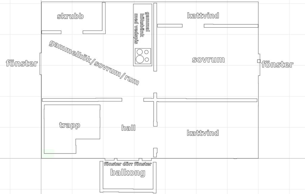 Övre plan