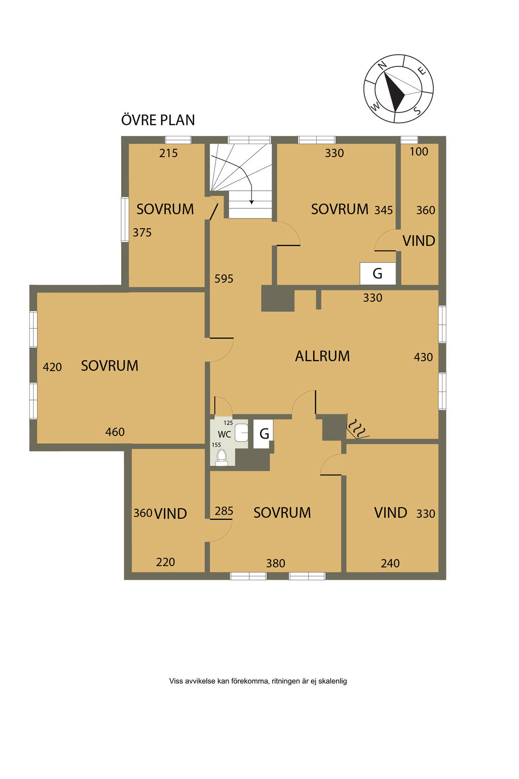 Övre plan