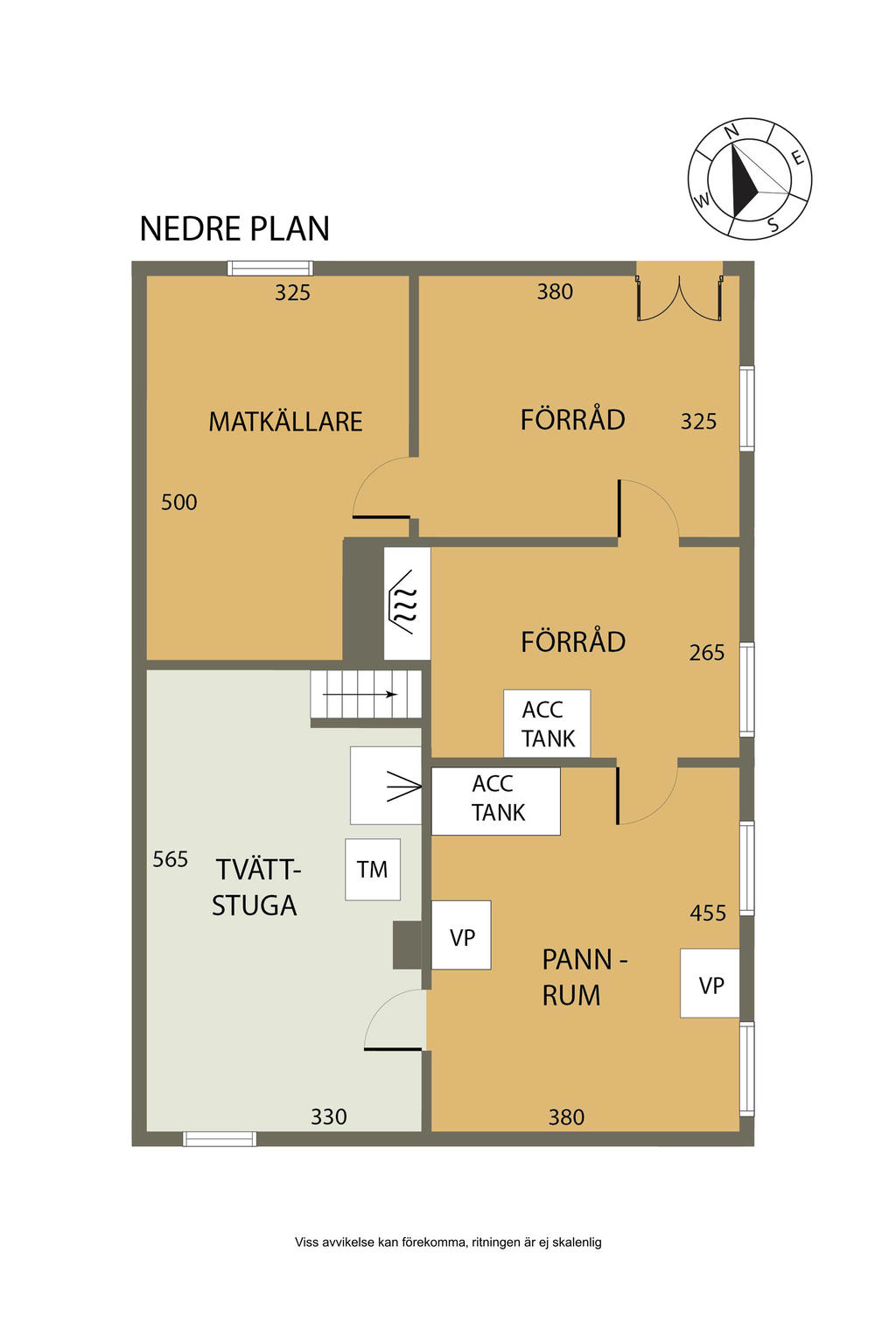 Nedre plan
