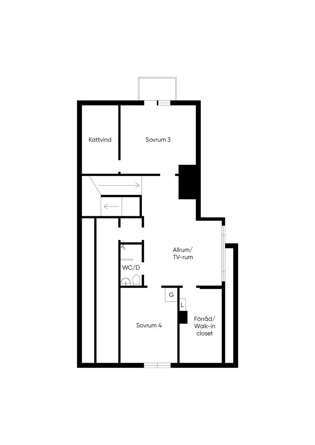 Övre plan