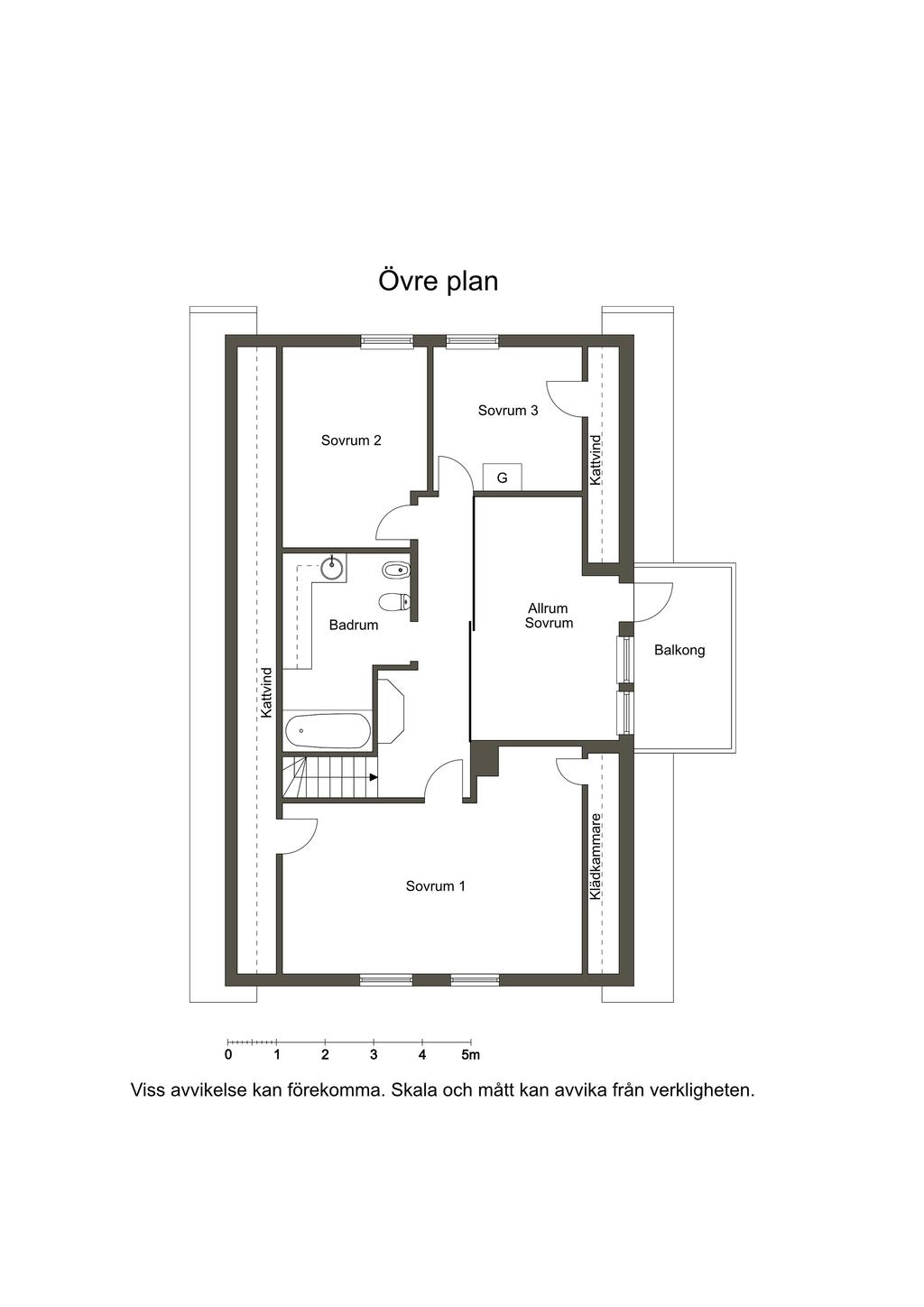 Övre plan