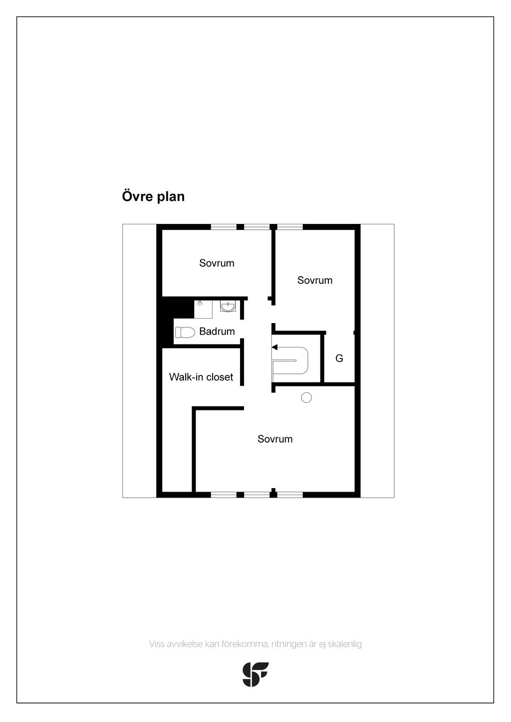 Övre plan