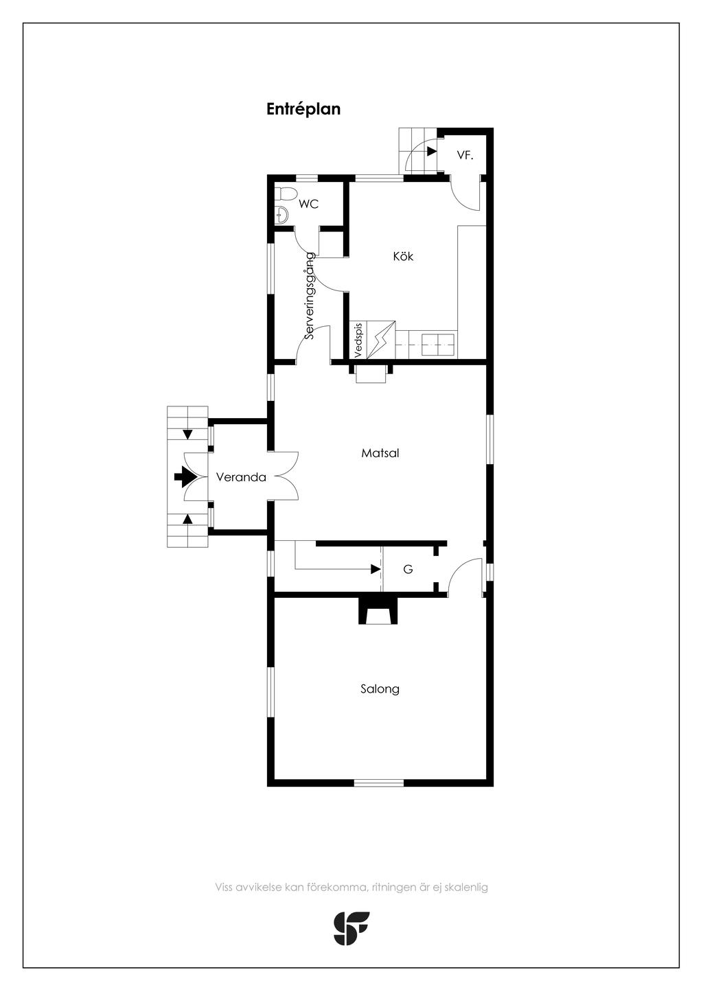 Huvudbyggnad entréplan