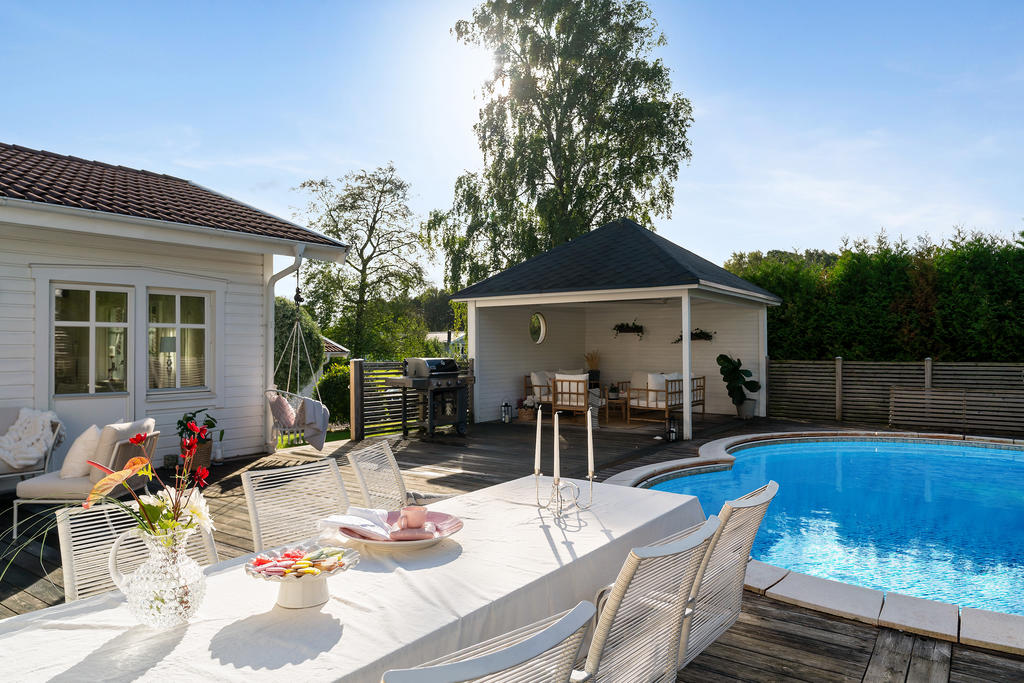Poolredigering med AI-verktyg (avvikelser från verkligheten kan förekomma)