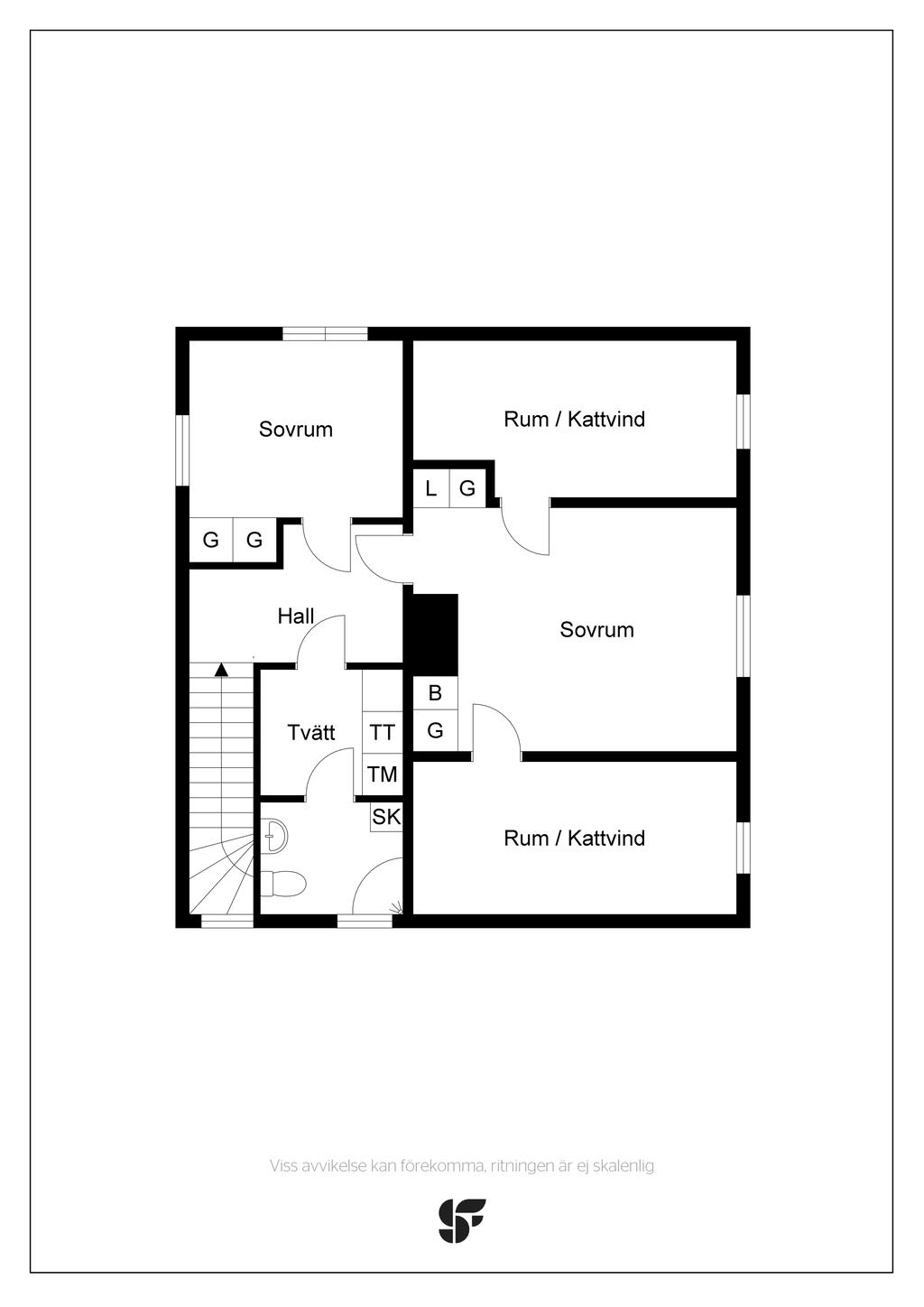 Övre plan