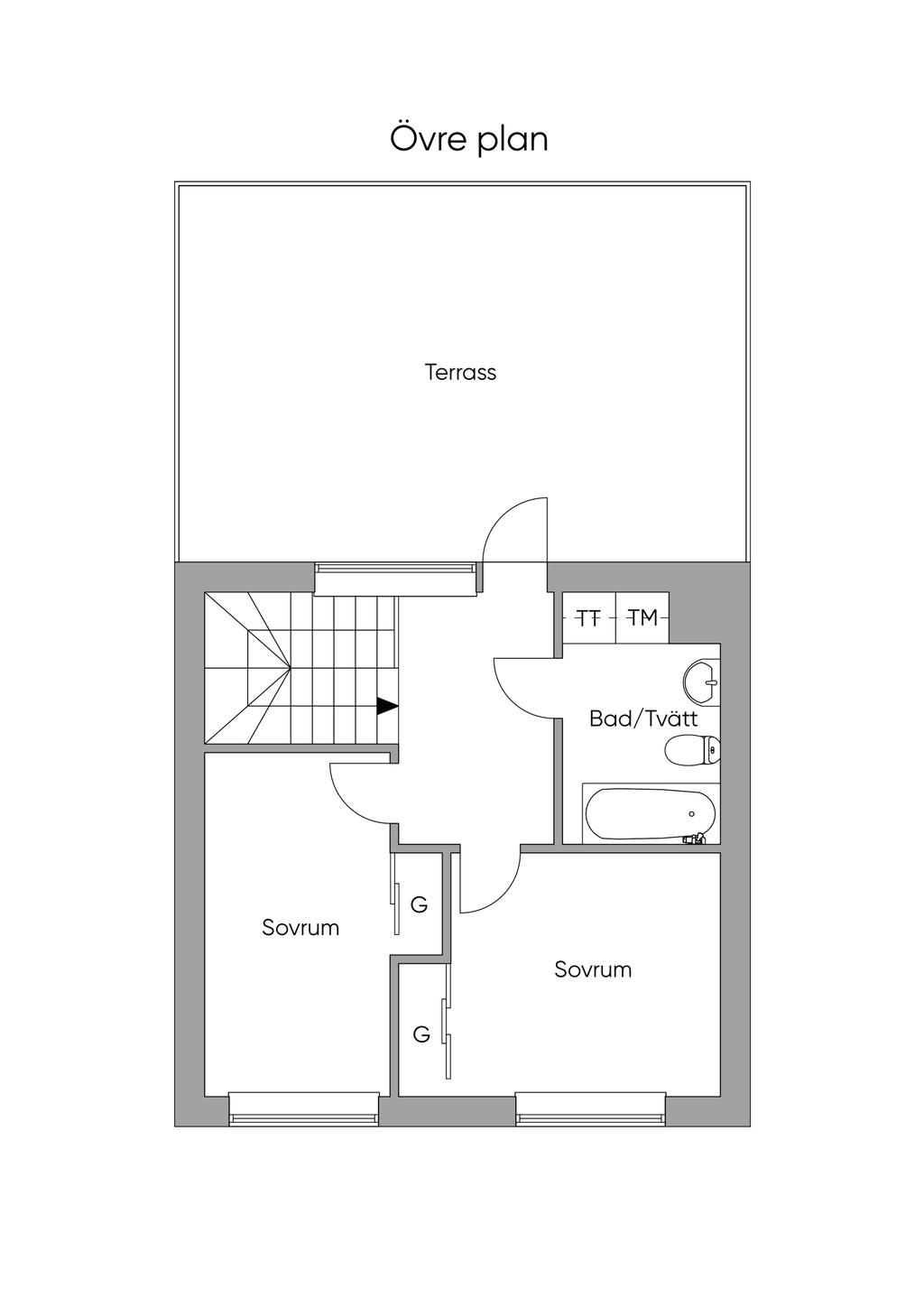Övre plan